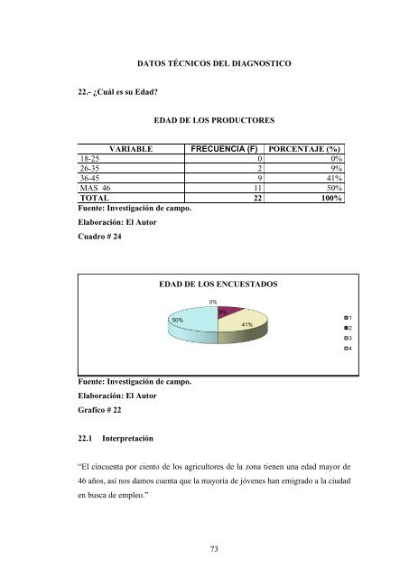 02 ICA 200 PROYECTO DE GRADO.pdf - Repositorio UTN