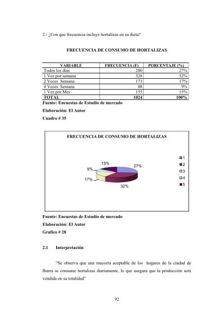 02 ICA 200 PROYECTO DE GRADO.pdf - Repositorio UTN