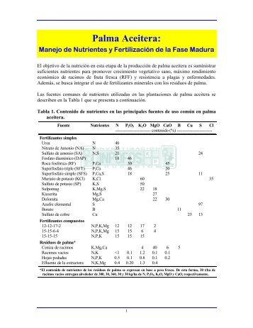 Fertilización fase madura palma.pdf