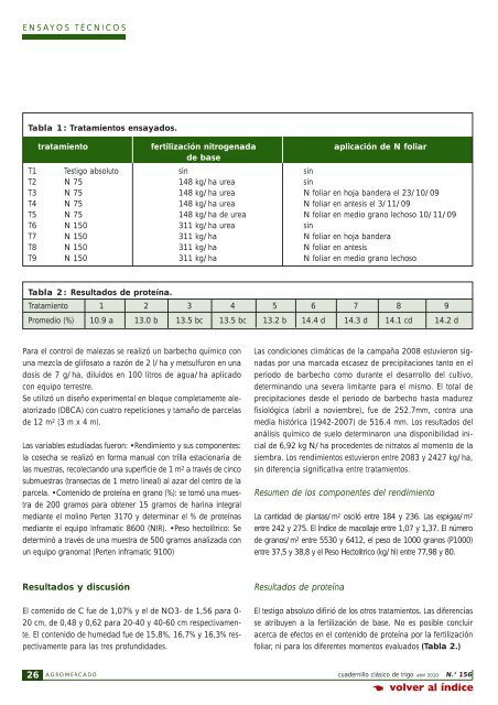 Rendimiento potencial en trigo