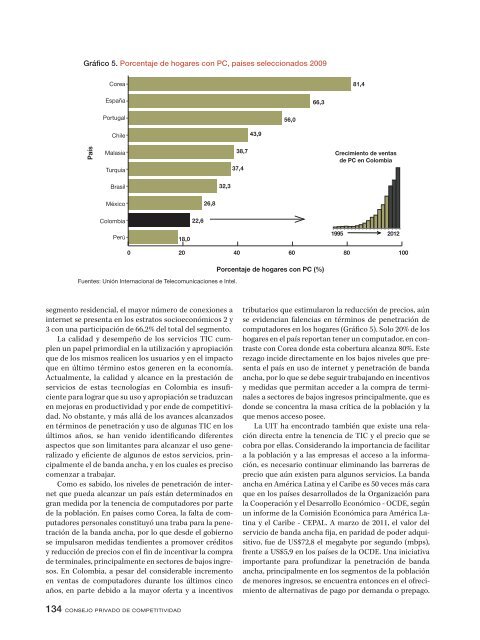 INC2011-2012