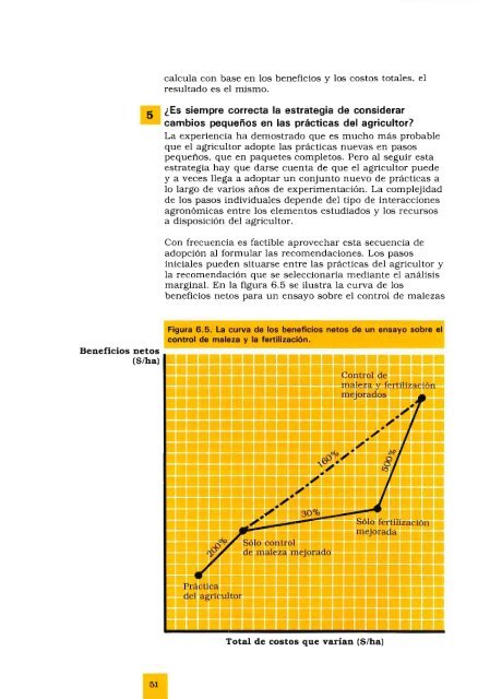 La formulación de recomendaciones a partir de datos ... - cimmyt