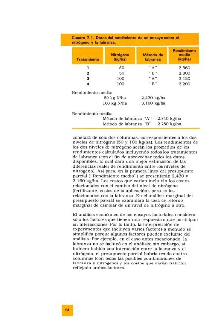 La formulación de recomendaciones a partir de datos ... - cimmyt