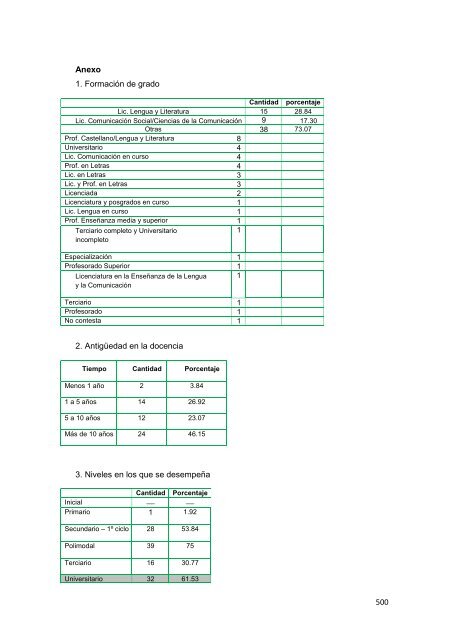 Libro de Actas del Congreso Regional de la Cátedra ... - UNGS