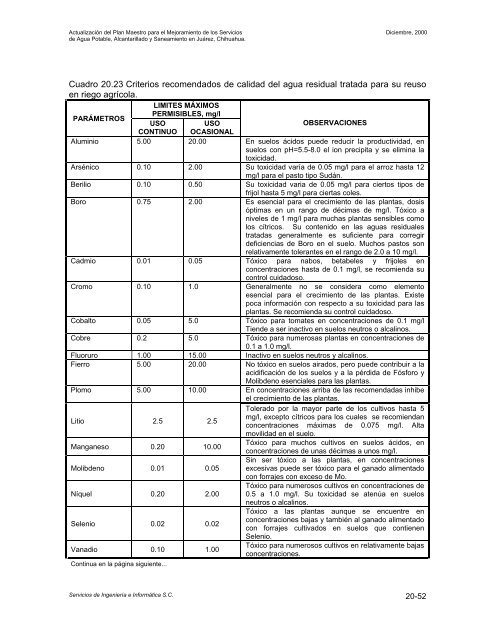 Análisis del reuso de aguas residuales tratadas