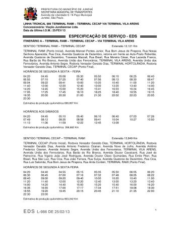 terminal rami – terminal cecap