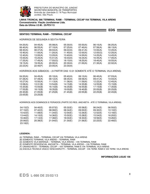 terminal rami – terminal cecap