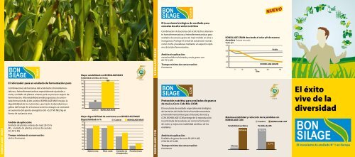 El éxito vive de la diversidad - Bonsilage