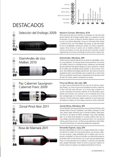 Descargar PDF - Grand Cru