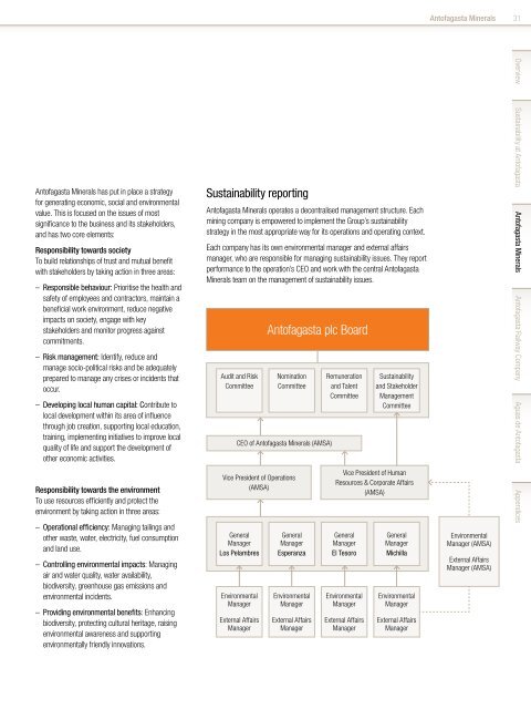 Sustainability Report - Antofagasta PLC