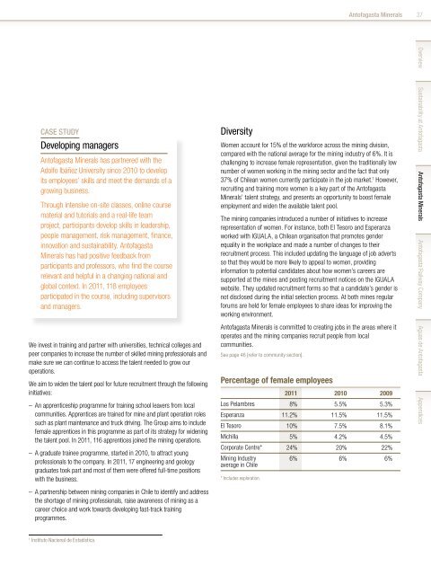 Sustainability Report - Antofagasta PLC