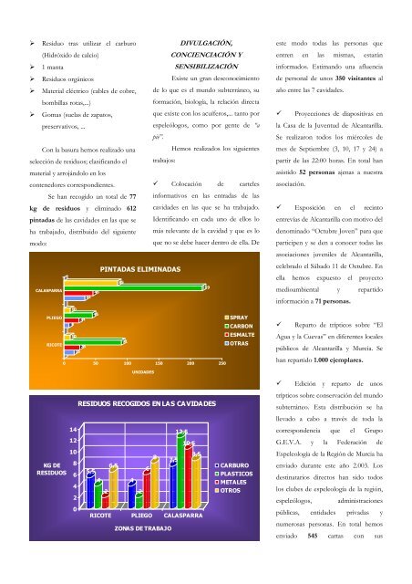 limpieza de cavidades - Federación de Espeleología de la Región ...