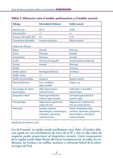 Guía de buena práctica clínica en Geriatría. ENFERMEDAD