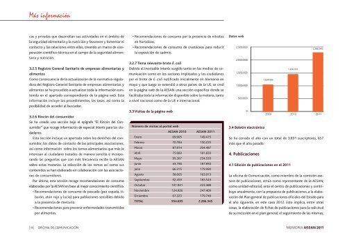 Memoria AESAN 2011 - Agencia Española de Seguridad ...