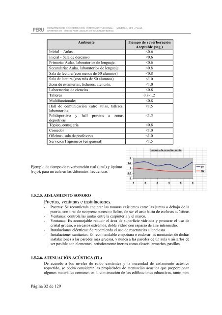 criterios normativos para el diseño de locales de educación básica ...