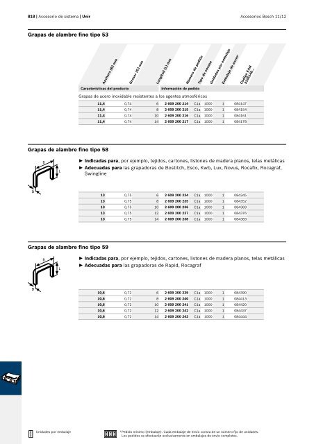 Accesorios de sistema - Herramientas eléctricas Bosch