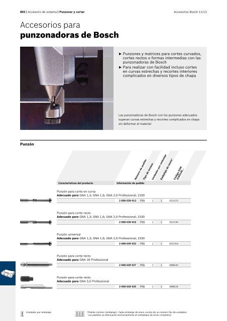 Accesorios de sistema - Herramientas eléctricas Bosch