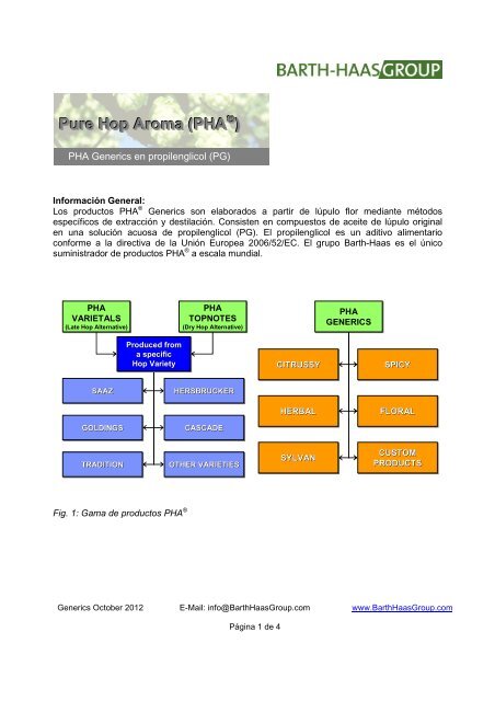 PHA - Barth-Haas Group