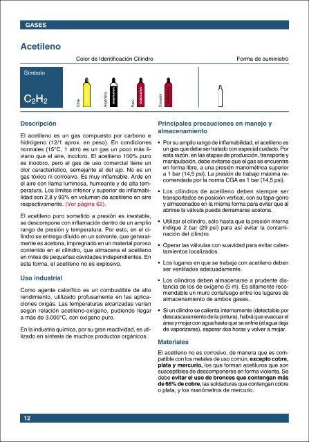 Manual de Gases INDURA