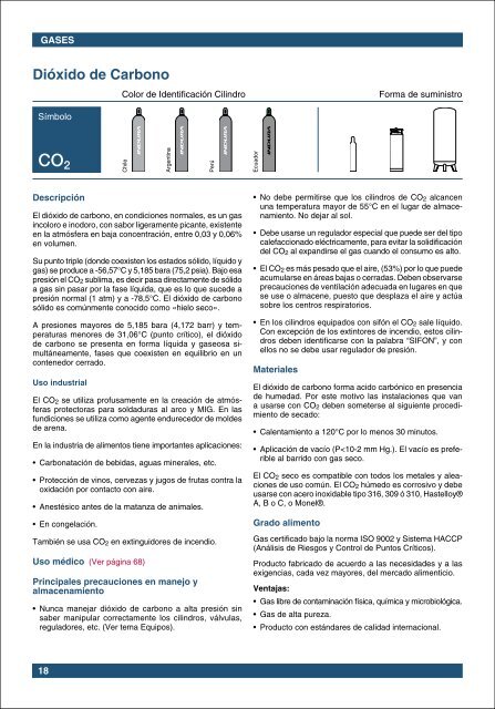 Manual de Gases INDURA