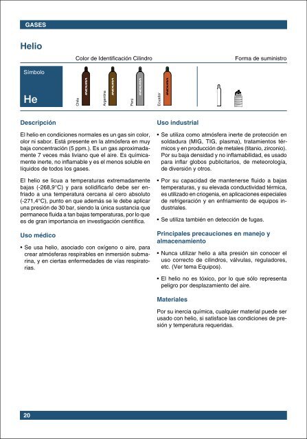 Manual de Gases INDURA