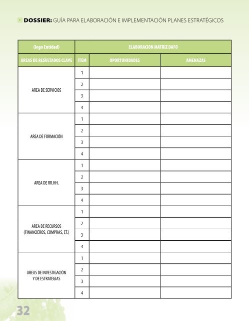 Guía para la elaboración e implementación del Plan Estratégico y ...