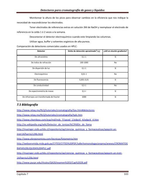 Técnicas Cromatográficas - UNAM