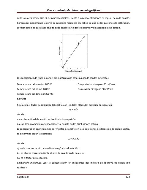 Técnicas Cromatográficas - UNAM