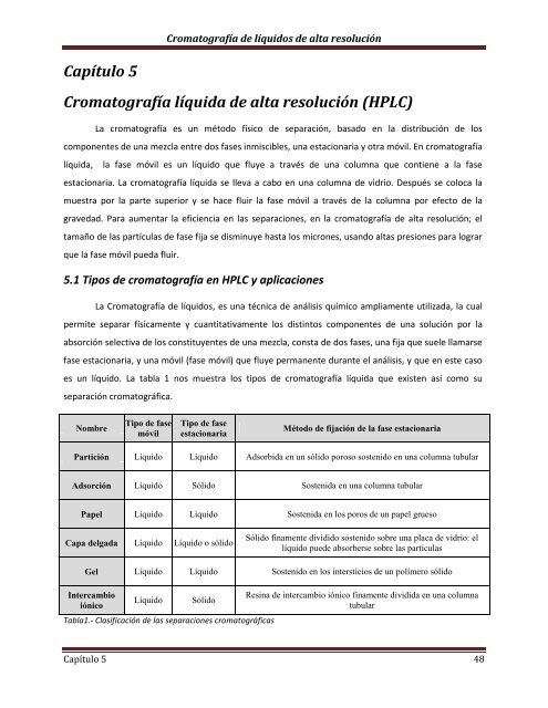 Técnicas Cromatográficas - UNAM