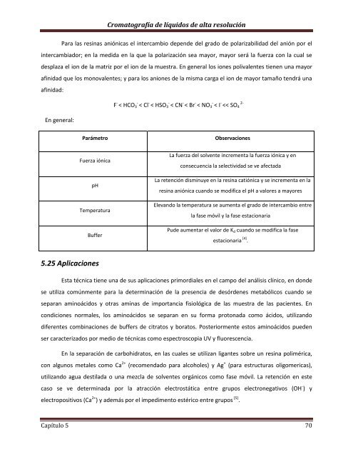 Técnicas Cromatográficas - UNAM