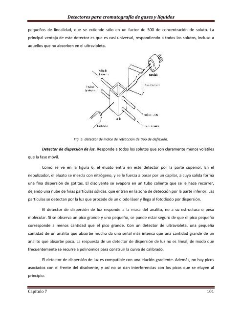 Técnicas Cromatográficas - UNAM