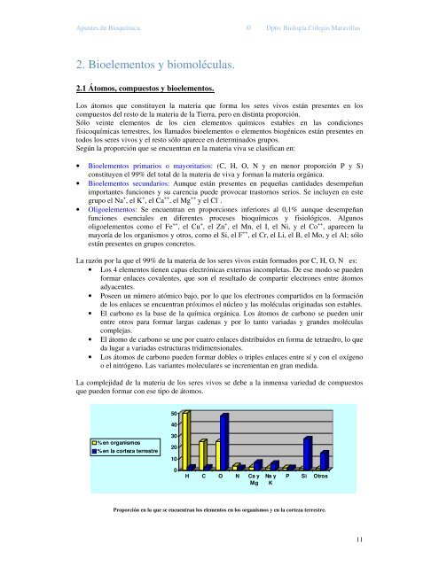 bioquímica 2º bachiller - Colegiomaravillas.com