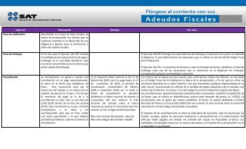 ¿Qué es? Descripción Ejemplo Ver más… Acta de notificación ... - Sat