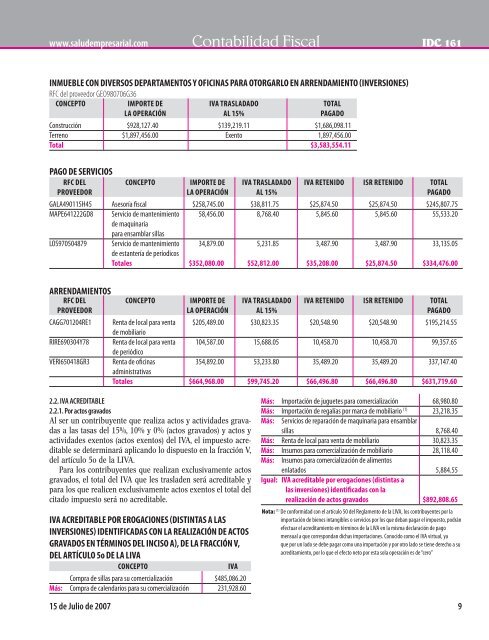 Contribuyentes del IVA - IDConline