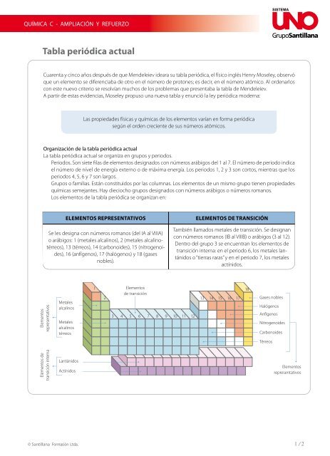 Tabla periódica actual - sistemauno.com.co