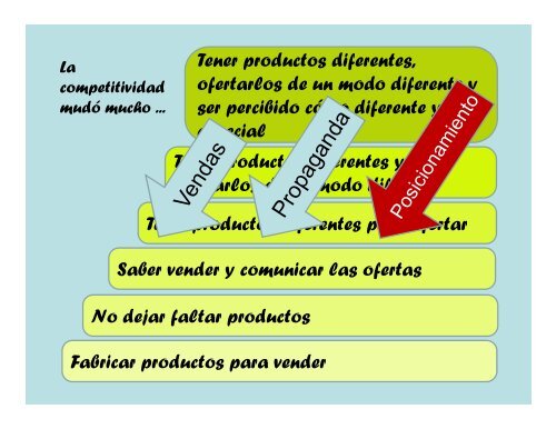 Documento Sr. Marcos Magalhaes (9 MB) - Sofofa