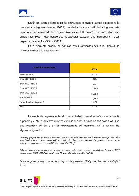 obstáculos y dificultades de la reubicación de trabajadoras ... - Surt