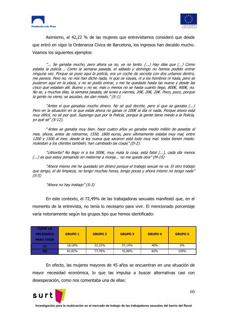 obstáculos y dificultades de la reubicación de trabajadoras ... - Surt