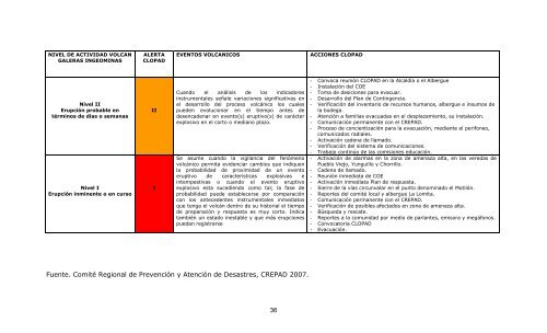 PLAN DE CONTINGENCIA DE NARIÑO