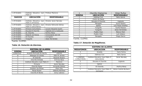 PLAN DE CONTINGENCIA DE NARIÑO