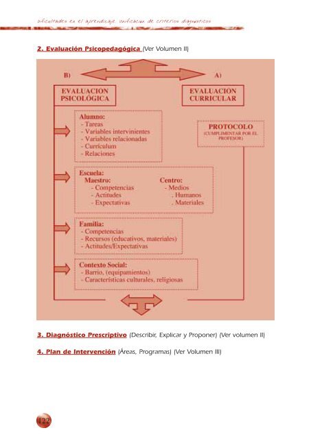 Dificultades en el Aprendizaje: Unificación de Criterios Diagnósticos