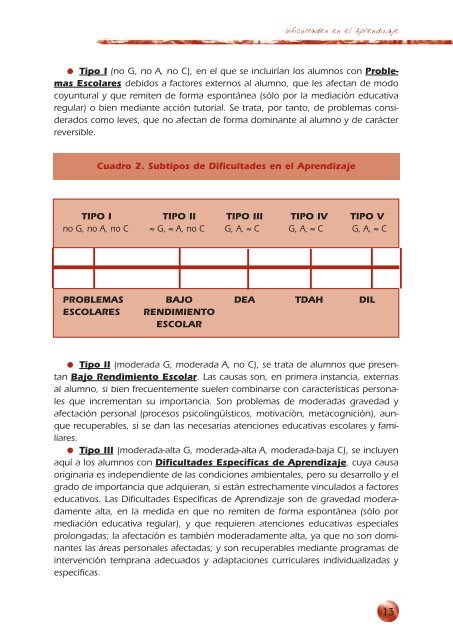 Dificultades en el Aprendizaje: Unificación de Criterios Diagnósticos