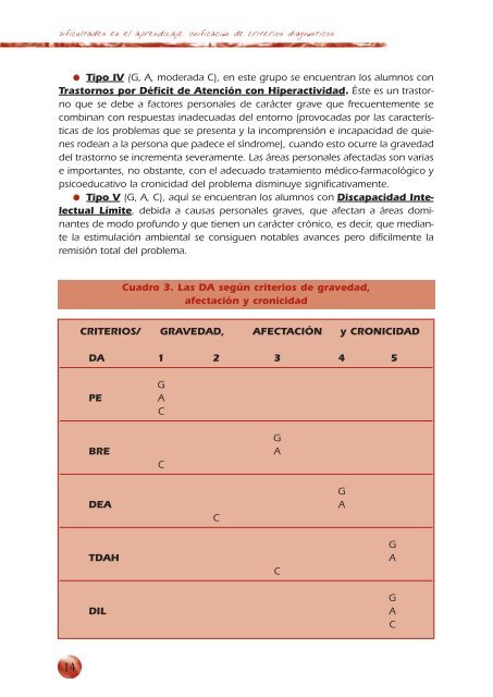 Dificultades en el Aprendizaje: Unificación de Criterios Diagnósticos