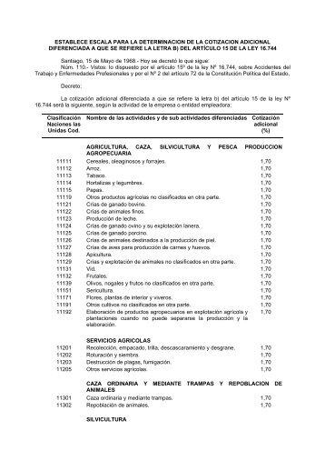 escala para la determinacion de la cotizacion adicional diferenciada