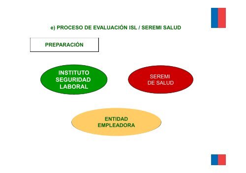 Presentación DS 67 - Instituto de Seguridad Laboral