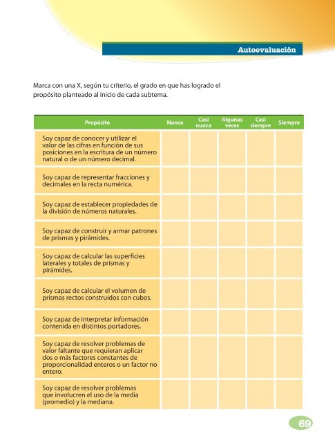 Matemáticas Sexto Grado - Dirección de Educación Especial