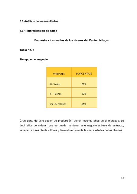 Encuesta a los dueños de los viveros del Cantón Milagro