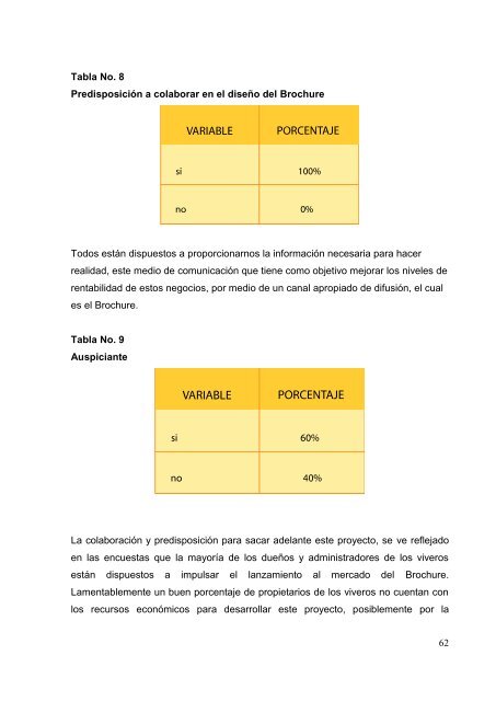 Encuesta a los dueños de los viveros del Cantón Milagro