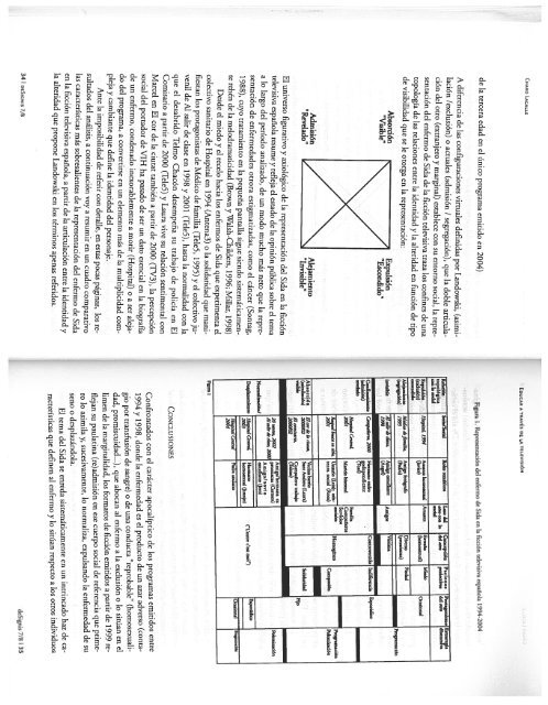 FORMATOS DE LA TELEVISION / /