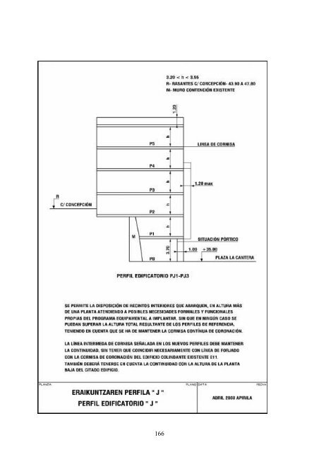 plan especial de rehabilitación y reforma interior del